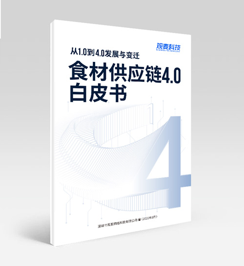 2022农业供应链十大重磅热词盘点