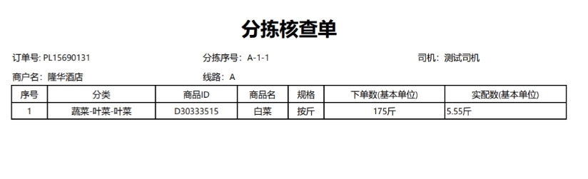 生鲜配送单打印单据类型（蔬菜送货单表格）