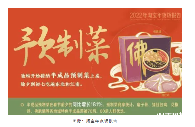 年夜饭预制菜是什么，年夜饭预制菜成为资本宠儿