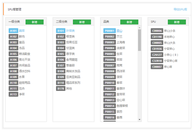 生鲜管理系统中spu怎么管理