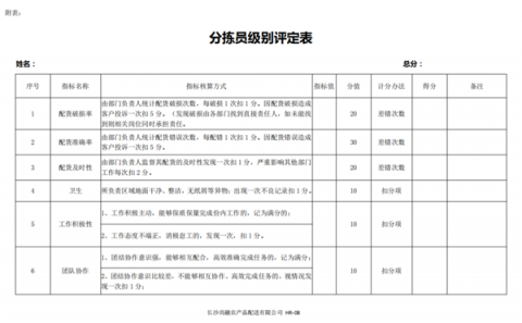 一招就让食配企业分拣效率提升30%！