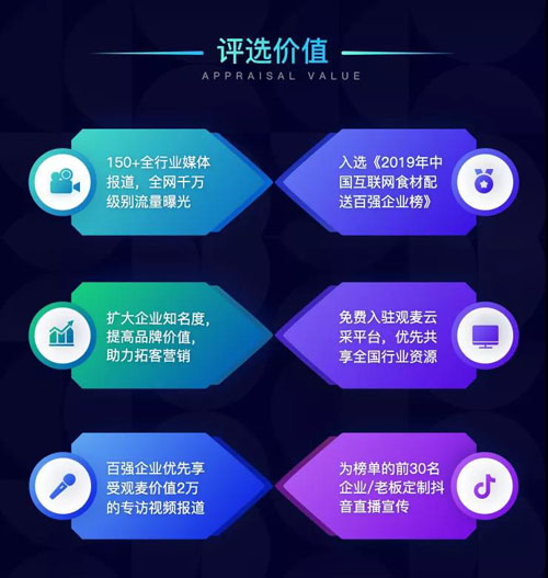 观麦科技 食材配送百强评选投票开启！快来为你pick的企业投上宝贵一票！