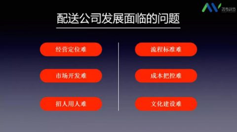 疫情后时代，配送公司面临的挑战和应付措施