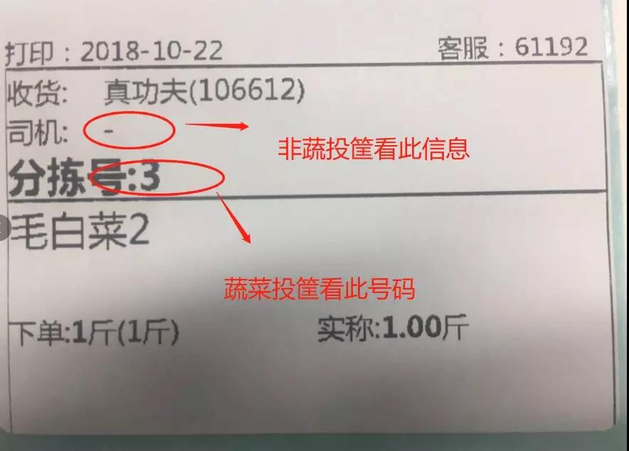 生鲜配送分拣效率低，扩大经营有心无力？都是分拣方式不对！